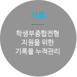 서브멘트