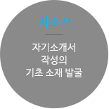 서브멘트